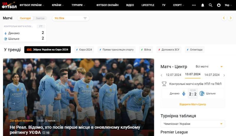 Завдяки Євро-24, UA-Football.com здобула значну популярність: аналіз статистичних даних. Спорт - Новини Рівного та регіону -- Рівне Вечірнє